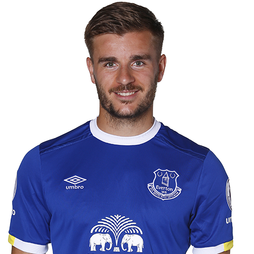 Luke Garbutt Icon