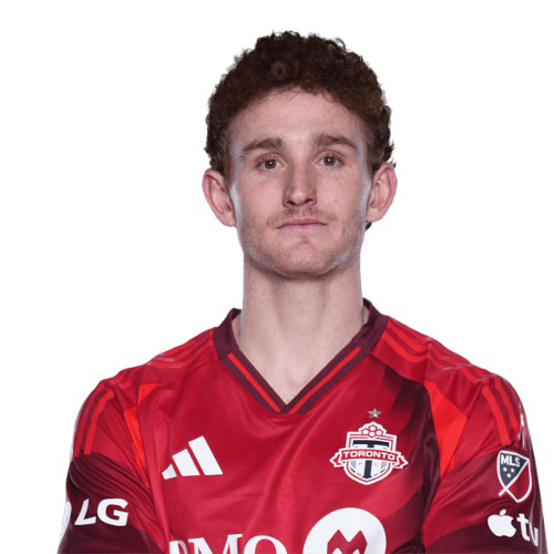 Josh Sargent Icon