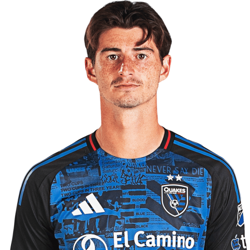 Ian Harkes Icon