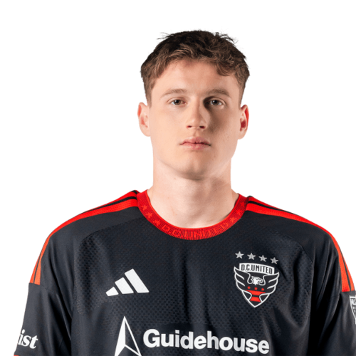 Nikola Markovic Icon