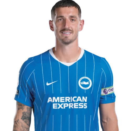 Lewis Dunk Icon