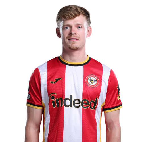 Keane Lewis-Potter Icon