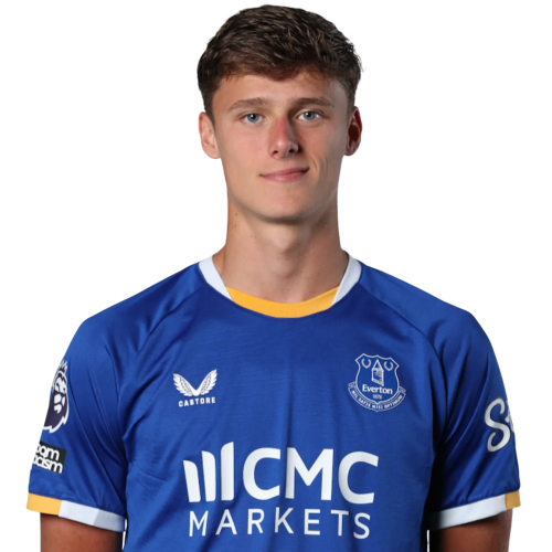 Harrison Armstrong Icon