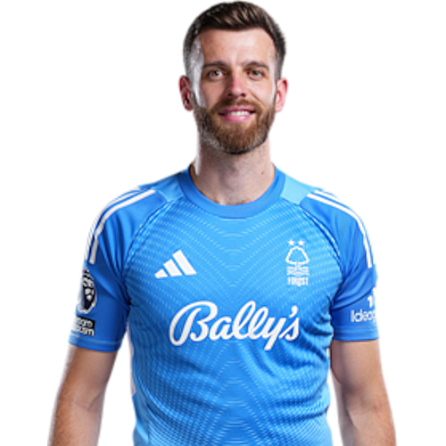 Angus Gunn Icon