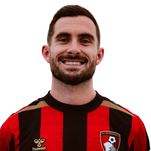 Lewis Cook Icon