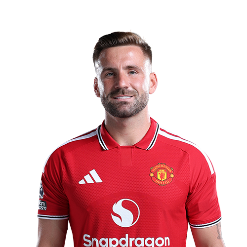 Luke Shaw Icon