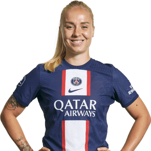 Paulina Dudek Icon