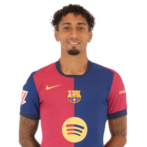 Raphinha Icon