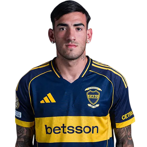 Lautaro Di Lollo Icon