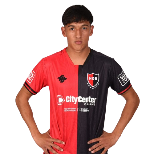 Facundo Guch