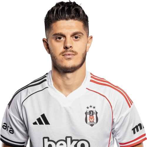 Milot Rashica Icon