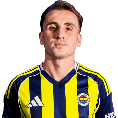 Kerem Aktürkoğlu Icon