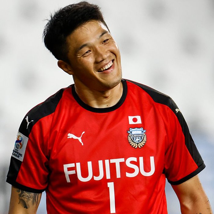 Sung-ryong Jung Icon