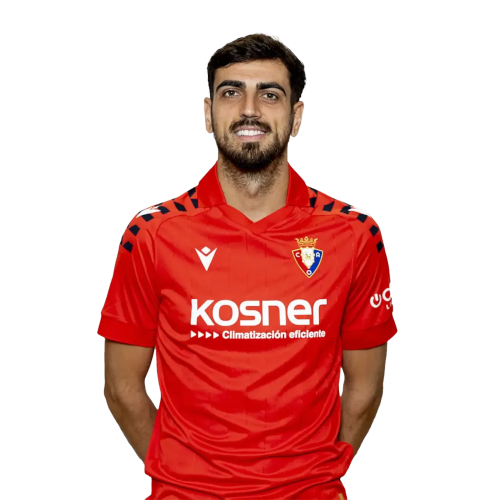 Alejandro Catena Icon