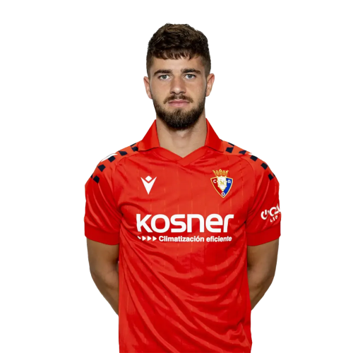 Iker Muñoz Icon
