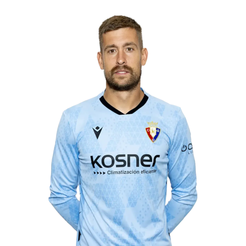 Aitor Fernandez Icon