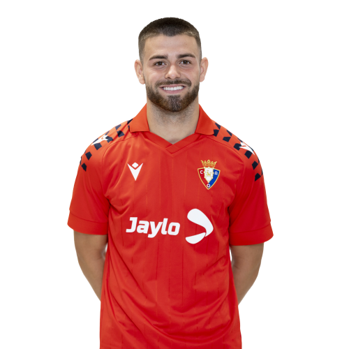 Iñigo Arguibide Icon