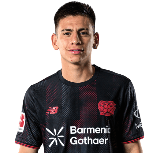 Claudio Echeverri Icon