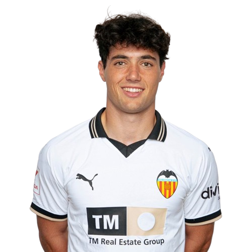 Pablo Gozálbez Icon