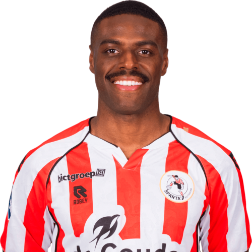 Bruno Martins Indi Icon