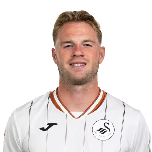 Stephen Welsh Icon