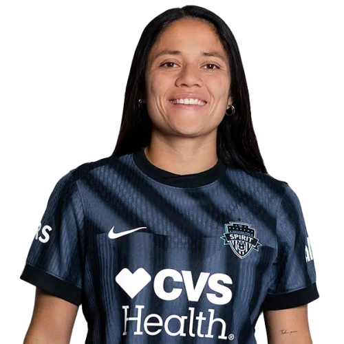 Rebeca Bernal Icon