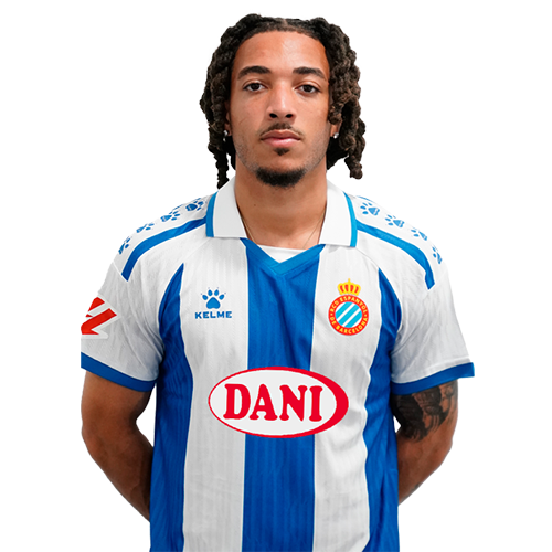 Luca Koleosho Icon
