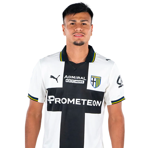Christian Ordoñez Icon