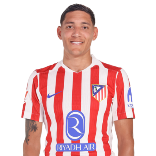 Nahuel Molina Icon