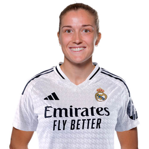 Filippa Angeldahl Icon