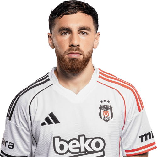 Orkun Kökçü Icon