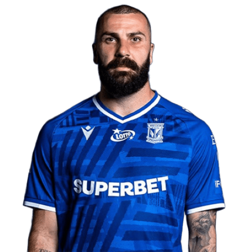 Mikael Ishak Icon