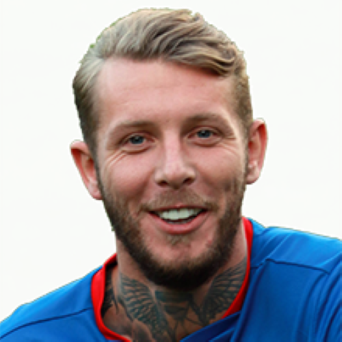 Kirk Millar Icon