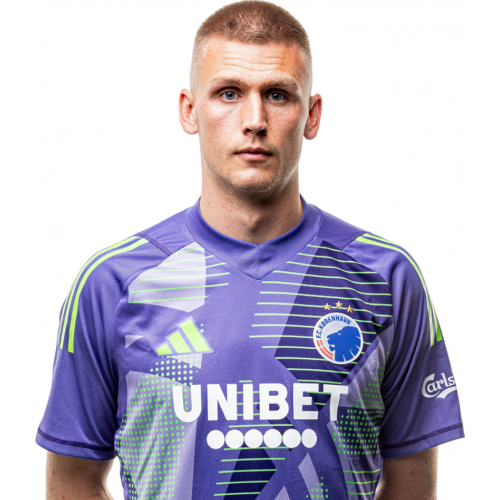 Rúnar Alex Rúnarsson Icon