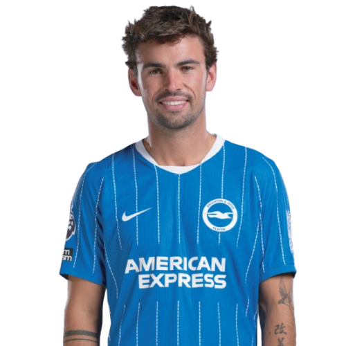 Matt O'Riley Icon