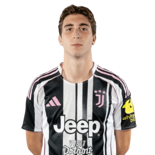 Fabio Miretti Icon