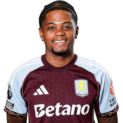 Leon Bailey Icon