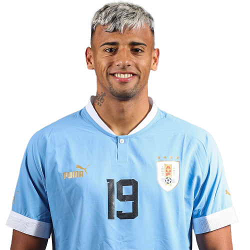 Luciano Rodríguez Icon