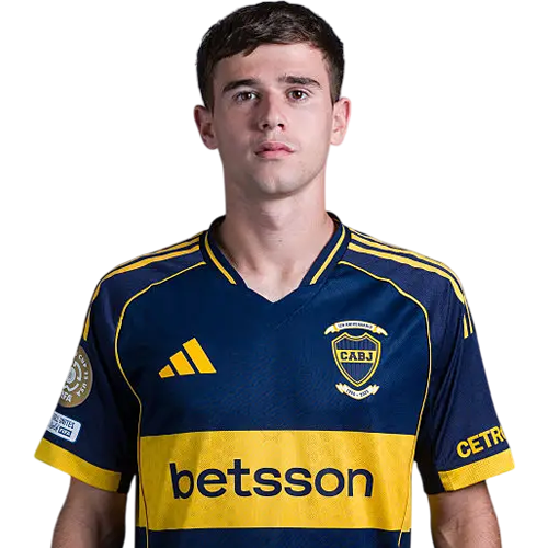 Santiago Dalmasso Icon