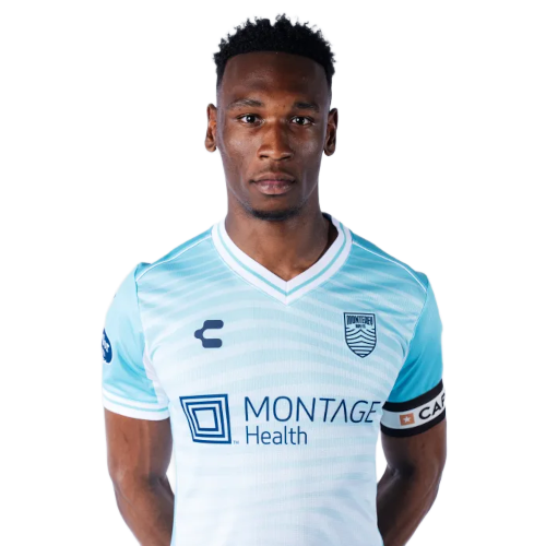 Nico Gordon Icon