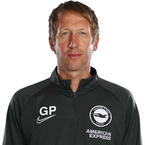 Graham Potter