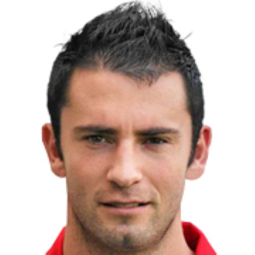 Milos Kosanovic Icon