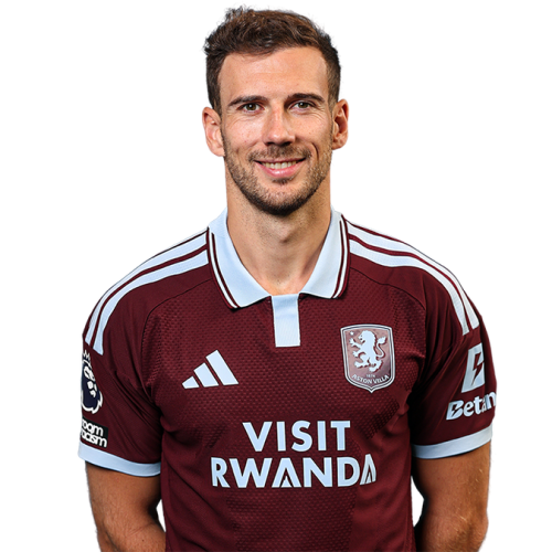 Leon Goretzka Icon