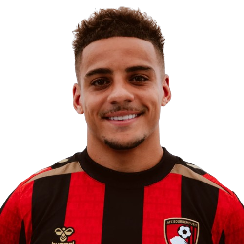Max Aarons Icon