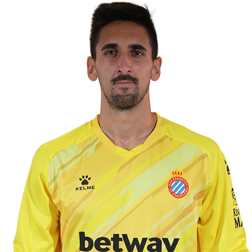Oier Olazábal Icon