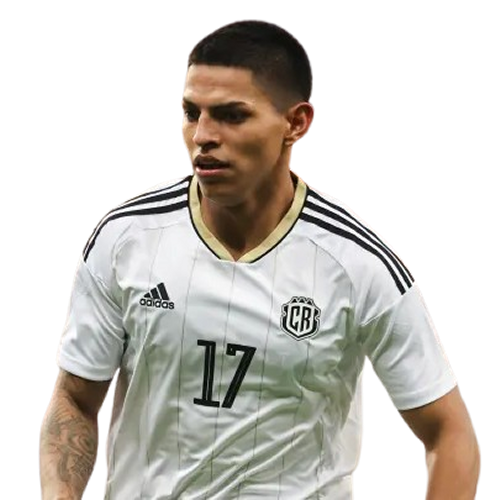Alejandro Bran Icon