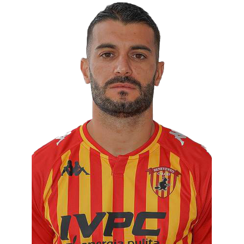 Iago Falque Icon