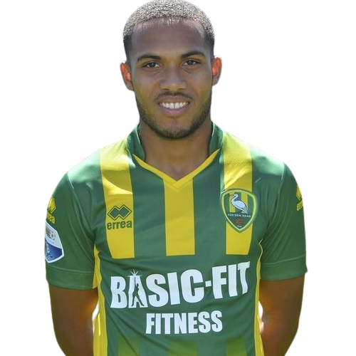 Kenji Gorré Icon