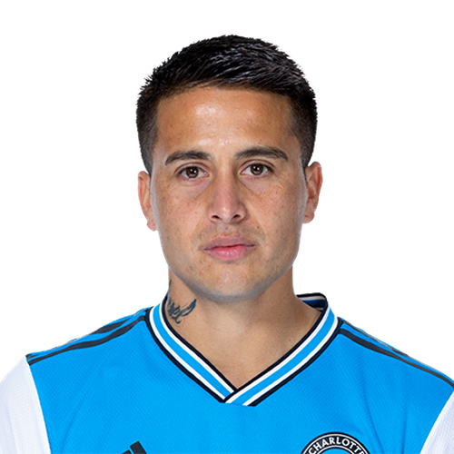 Christian Ortiz