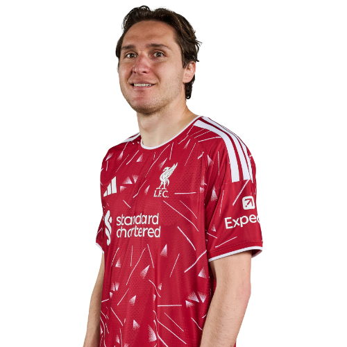 Federico Chiesa Icon